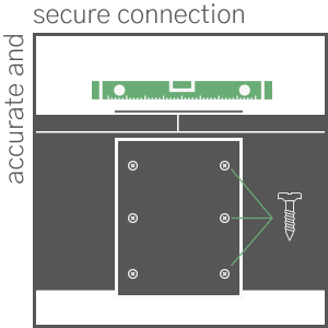 Accurate and secure connection